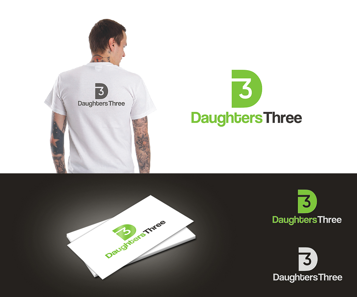 Logo Design by Vishak vasu for this project | Design #4443526