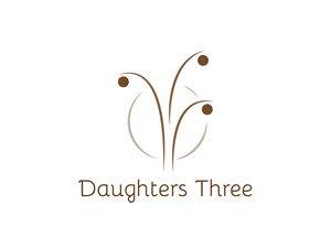 Logo Design by vojkane for this project | Design: #4375320
