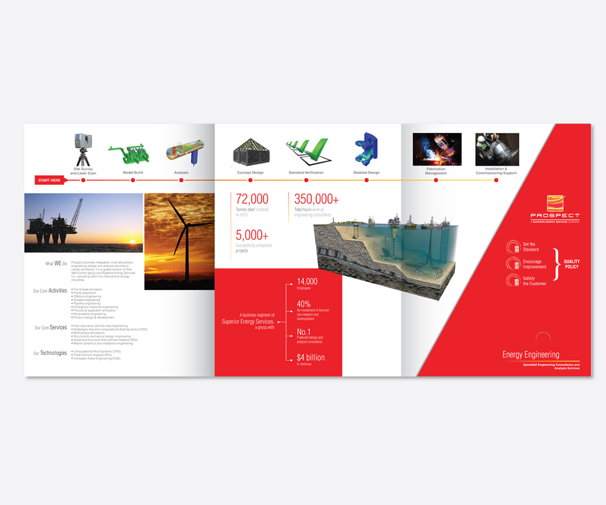 Brochure Design by Cheet Huan for this project | Design #4443094