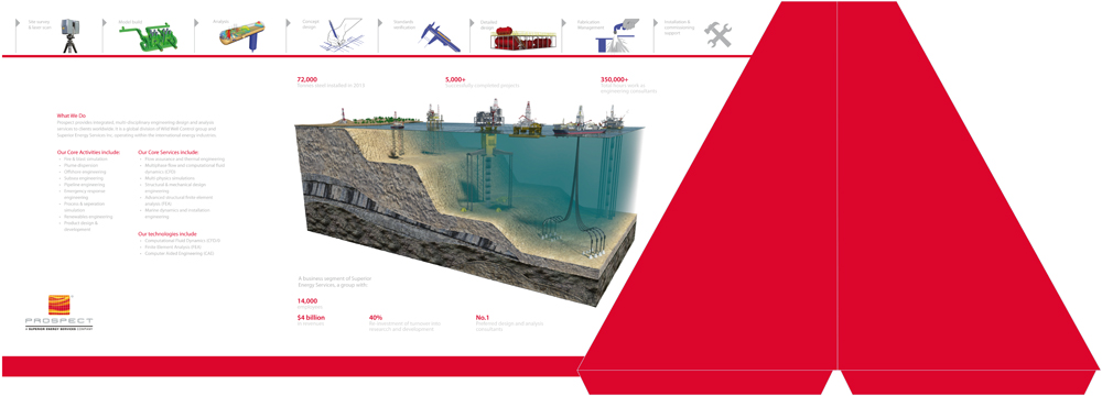 Brochure Design by Designer Mate for this project | Design #4432997