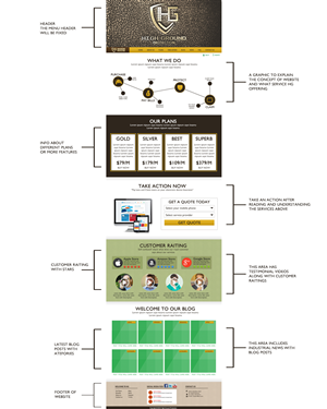 Wordpress Design by Handsome for this project | Design: #4656778