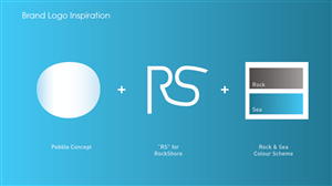 Logo Design by Alexander Leo for this project | Design #4386721
