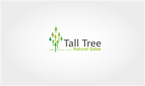 Logo Design by GeorgeLogoDesign for this project | Design: #4421366
