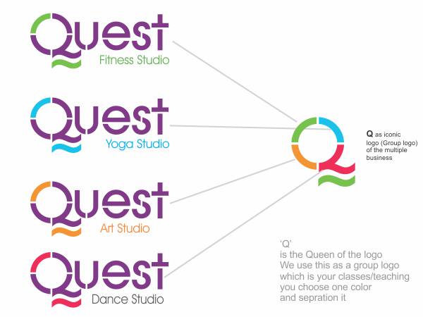 Design de Logo par Ramaling Belkote pour ce projet | Design #4402838