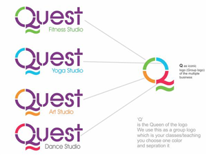 Diseño de Logo por Ramaling Belkote para este proyecto | Diseño: #4402838