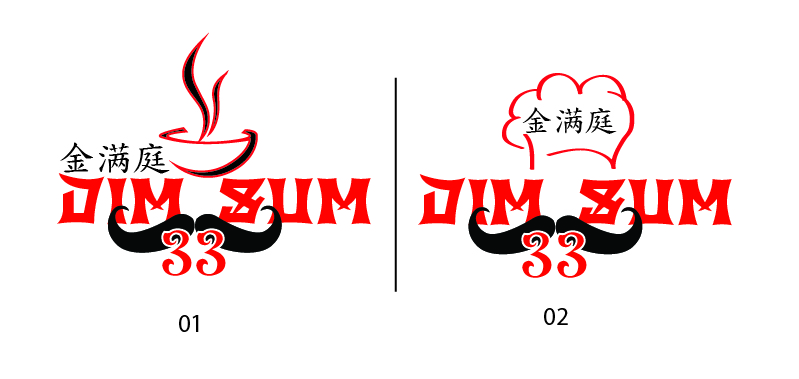 Design de Logo par luminoscreationsrilanka pour ce projet | Design #4394453