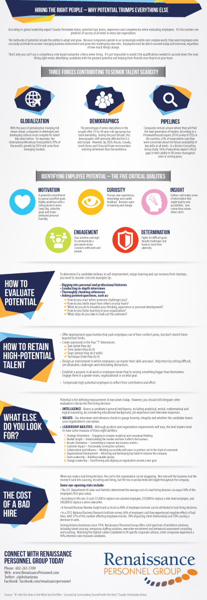 Diseño Infográfico por JCR para KEO Marketing Inc | Diseño: #4399202