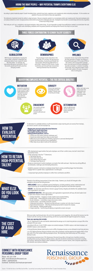 Diseño Infográfico por JCR para KEO Marketing Inc | Diseño: #4399202