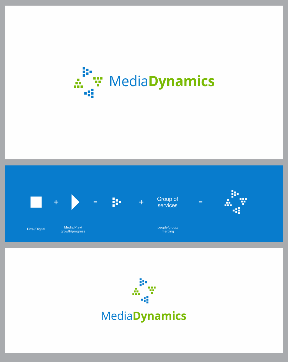 Logo-Design von Naavyd für Media Dynamics GmbH | Design #4419183
