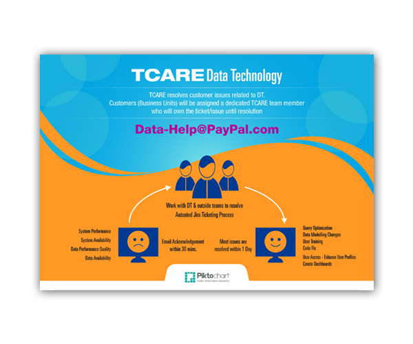 Graphic Design by decorusads for this project | Design #4425920