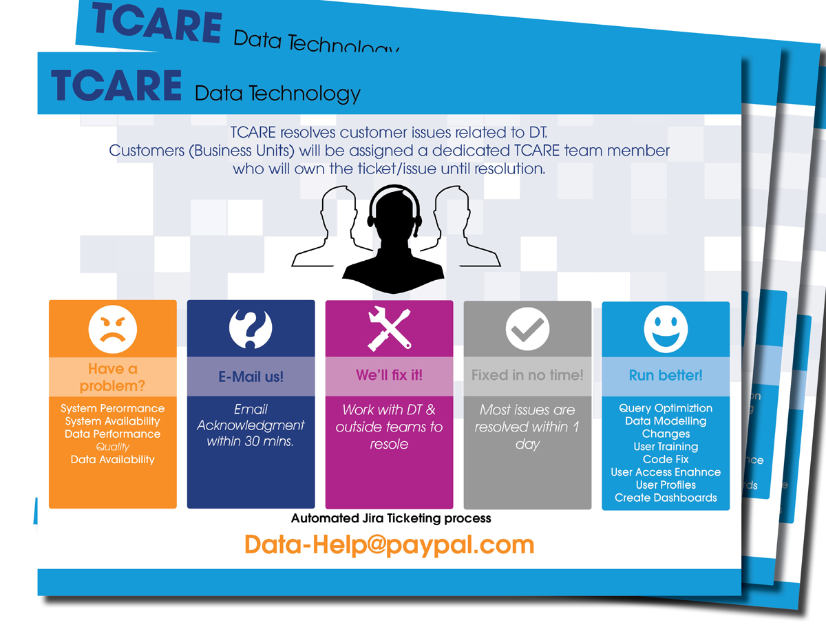 Graphic Design by ReiDesigns for this project | Design #4402773