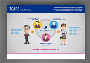 Graphic Design by lookedaeng