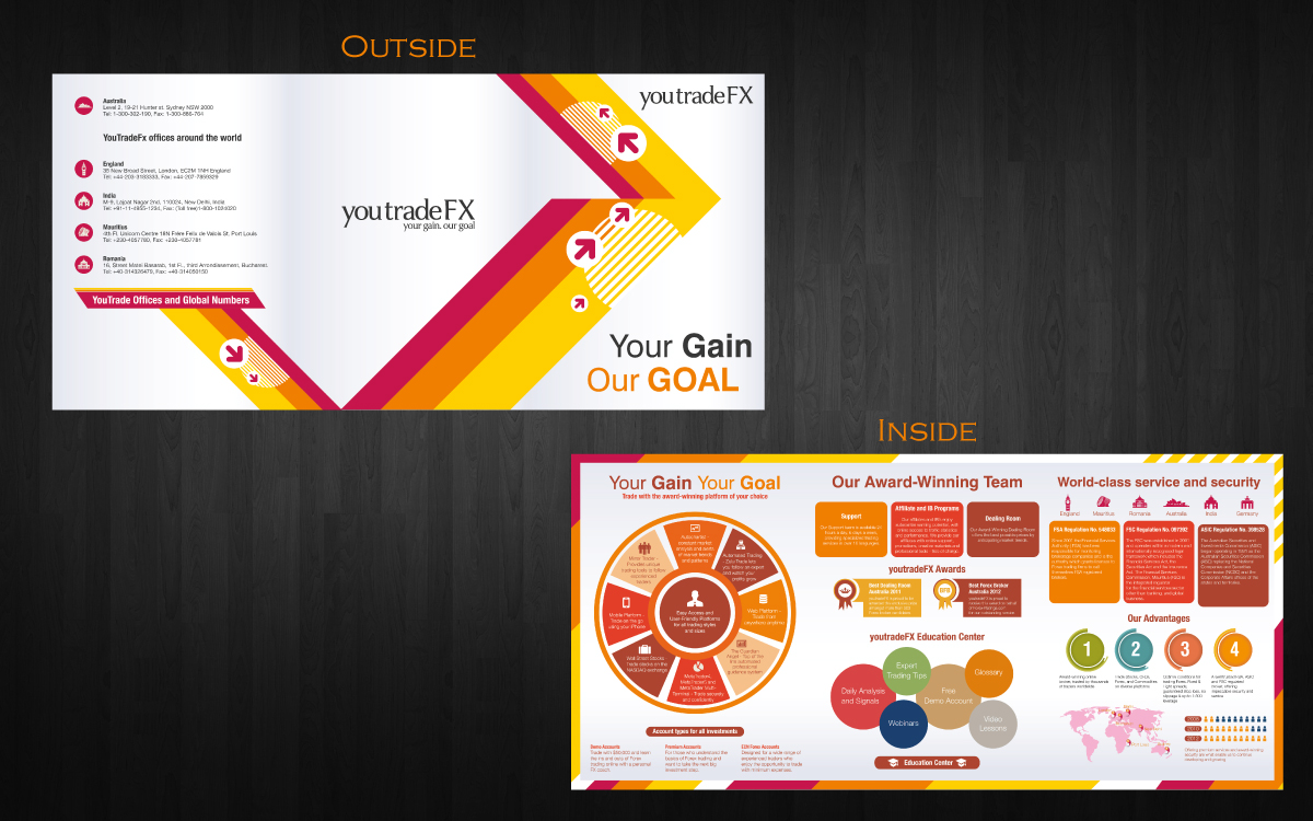 Brochure Design by Dots & Coms for You Trade FX | Design #1264665