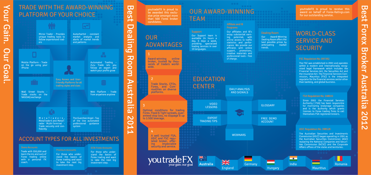 Brochure Design by TeQno for You Trade FX | Design #1279122