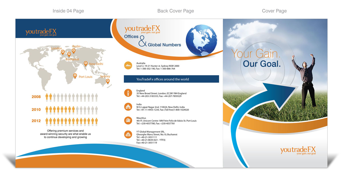 Fx trading company