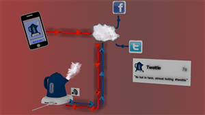 Graphic Design by mark01981 for this project | Design: #1267109