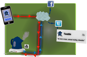 Graphic Design by mark01981 for this project | Design #1273723