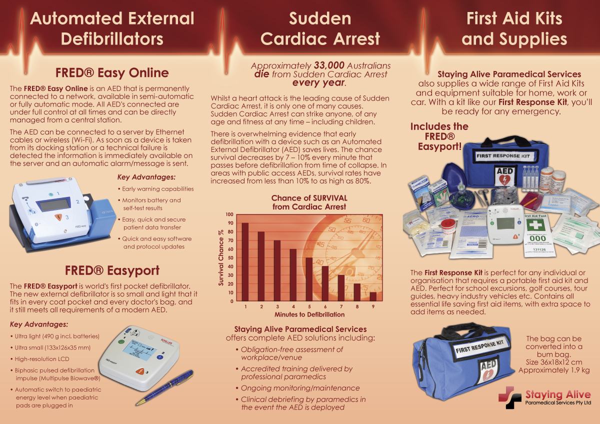 Brochure Design by Bright Ideas Design for Staying Alive Paramedical Services Pty Ltd | Design #196747