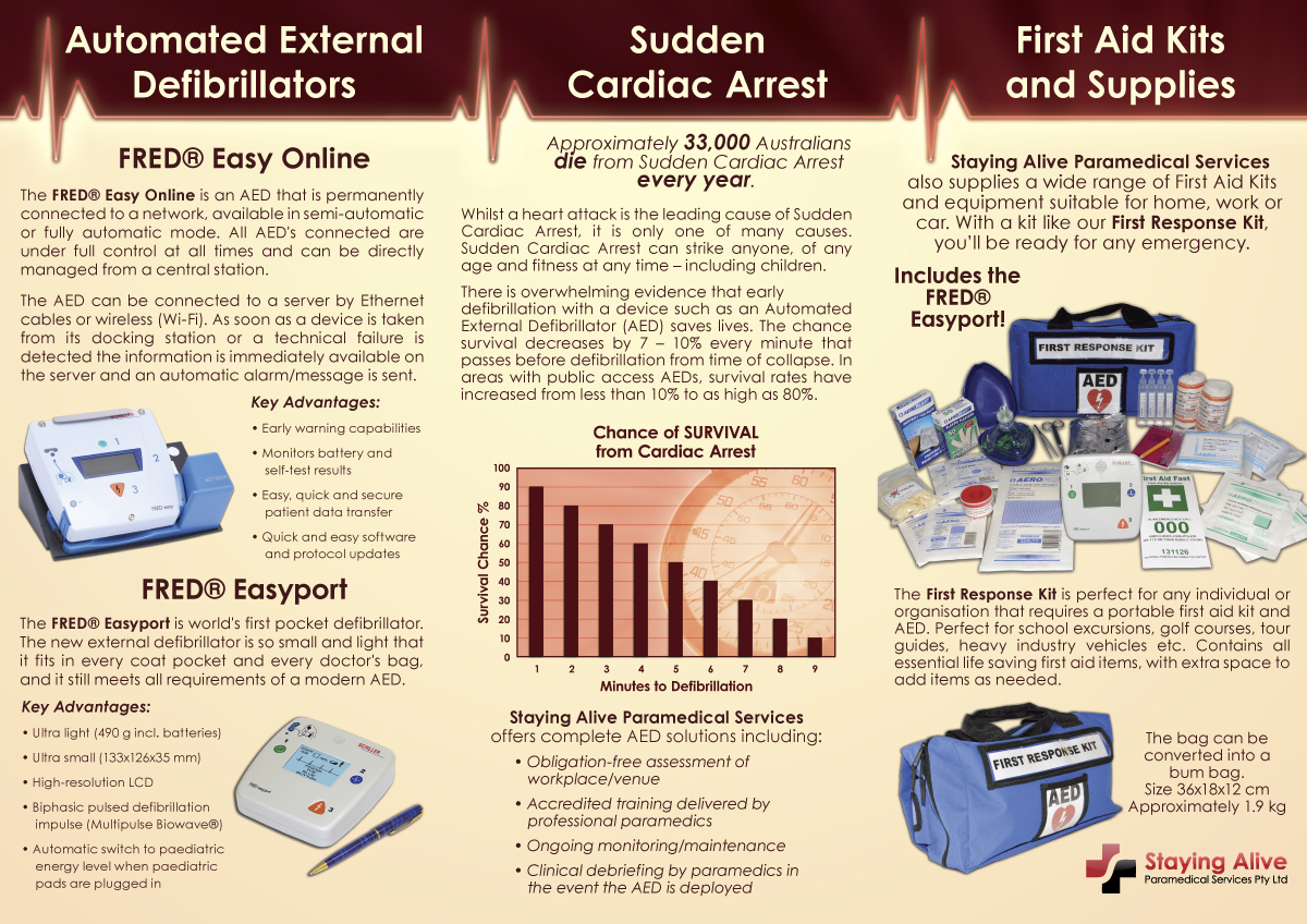 Brochure Design by Bright Ideas Design for Staying Alive Paramedical Services Pty Ltd | Design #199110