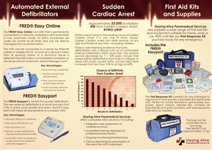 Diseño de Brochure por Bright Ideas Design para Staying Alive Paramedical Services Pty Ltd | Diseño: #199110