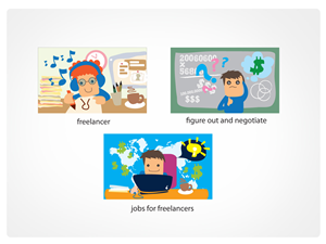 Illustrations for Freelancer Page | Design Illustration par Vicez
