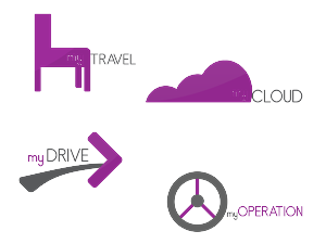 Logo Design by Derrick Seegars