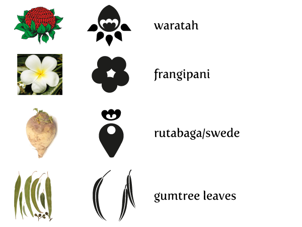 Diseño de Logo por little jo para Liljeqvist Solutions Pty Ltd | Diseño #198553