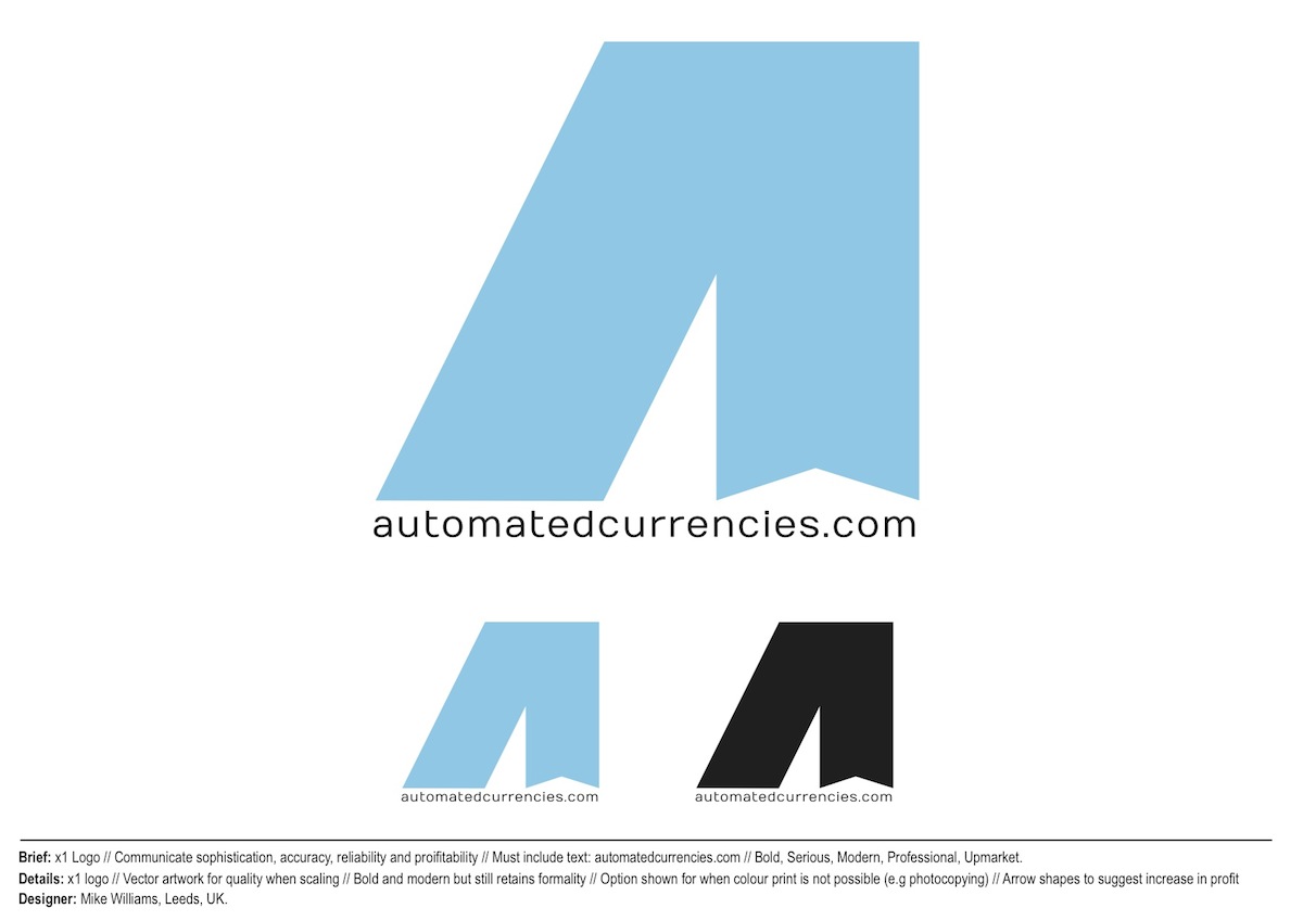Logo Design by AIAAGD for Global FX | Design #1272344