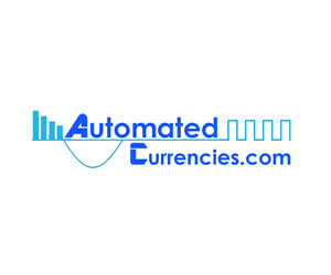 Logo Design by Rudraksh for Global FX | Design: #1269524