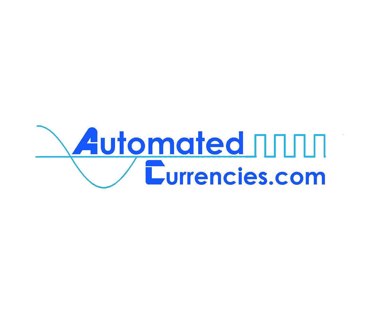 Logo Design by Rudraksh for Global FX | Design #1269527