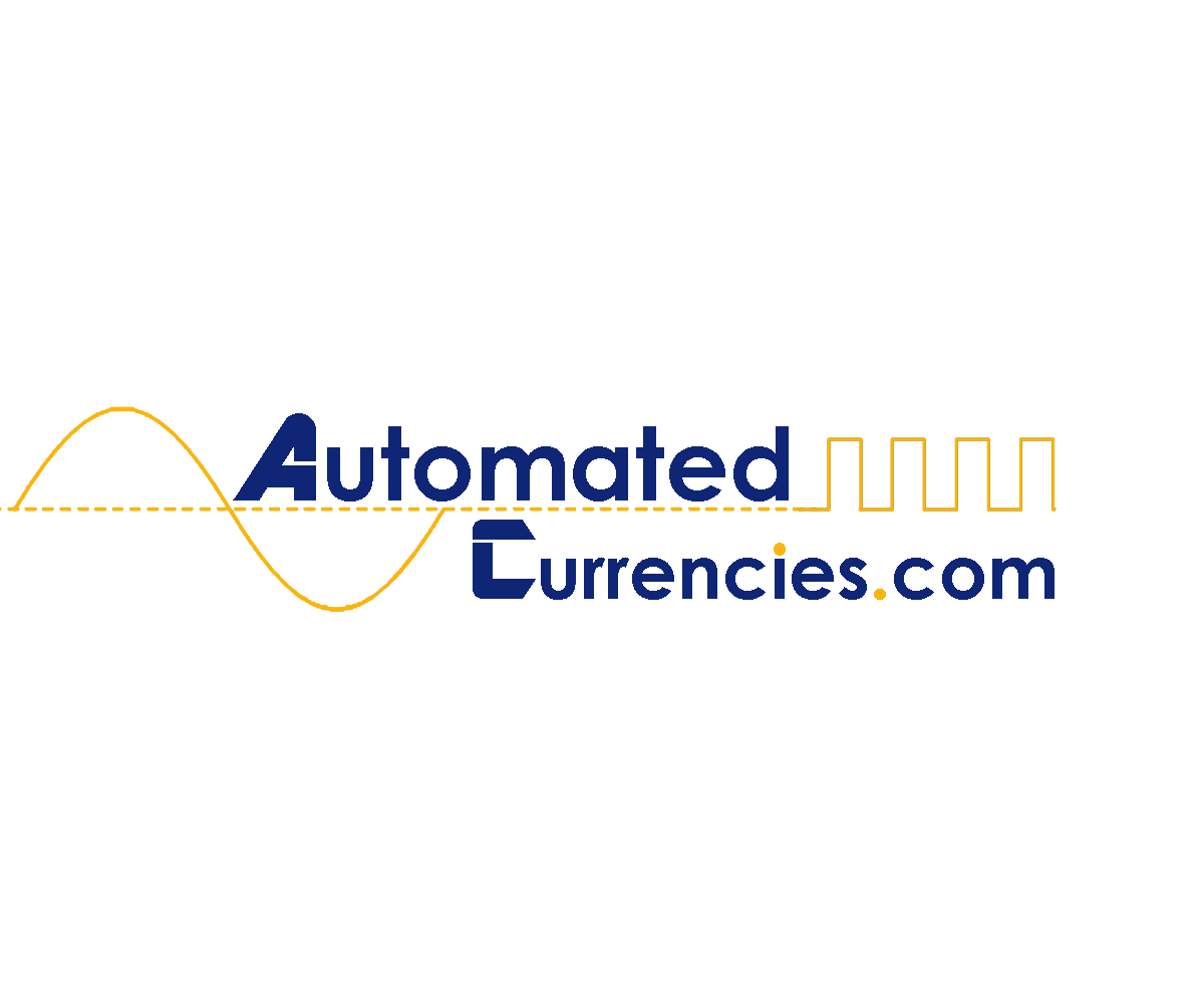 Logo Design by Rudraksh for Global FX | Design #1269531