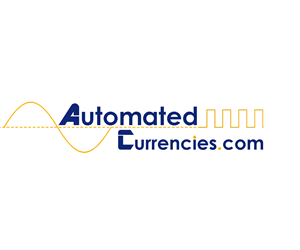 Logo Design by Rudraksh for Global FX | Design: #1269531