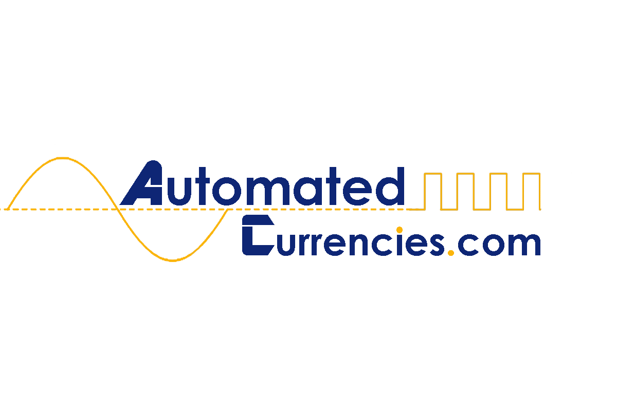 Logo Design by Rudraksh for Global FX | Design #1269559
