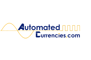Logo Design by Rudraksh for Global FX | Design: #1269559