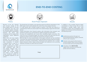 Brochure Design by Aneleya for Quantalus B.V. | Design: #4449435
