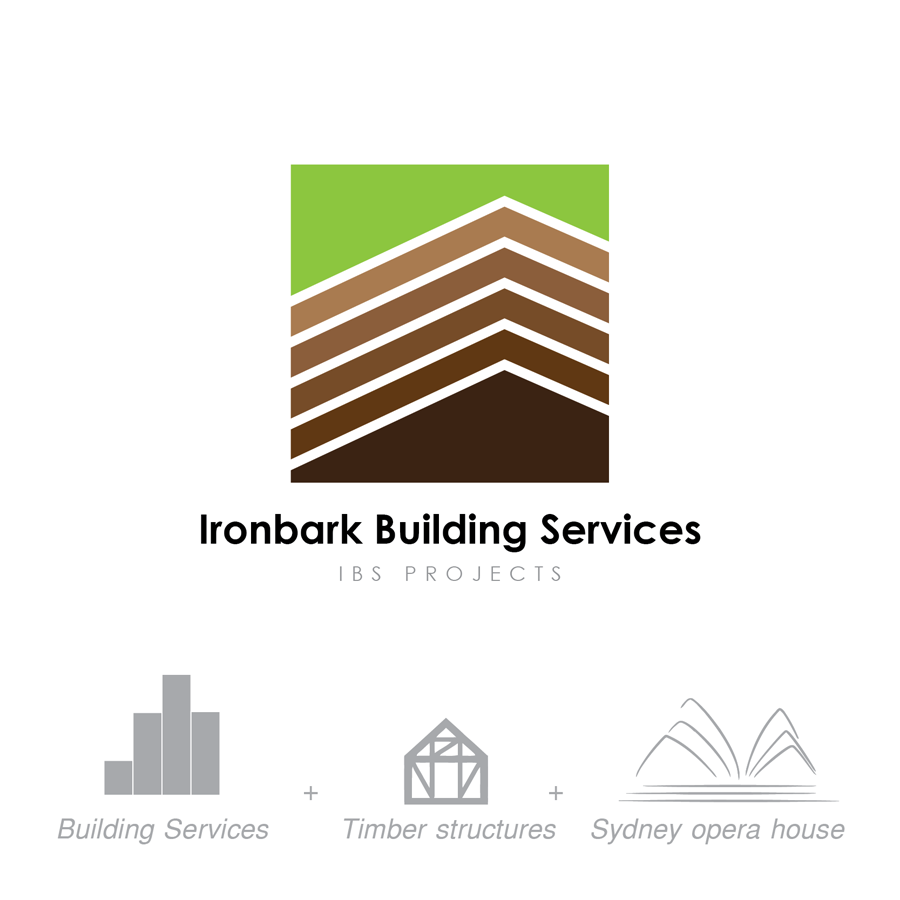 Logo Design by BlueSkyMoments for this project | Design #4477383