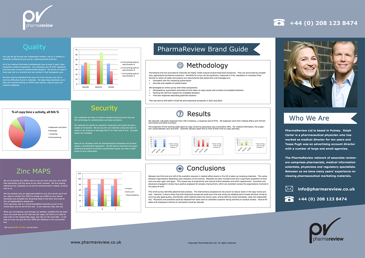 Diseño de Póster por Bright Star para PharmaReview Ltd | Diseño #4533249