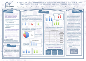 Design de Poster par husravijuma pour PharmaReview Ltd | Design #4532567