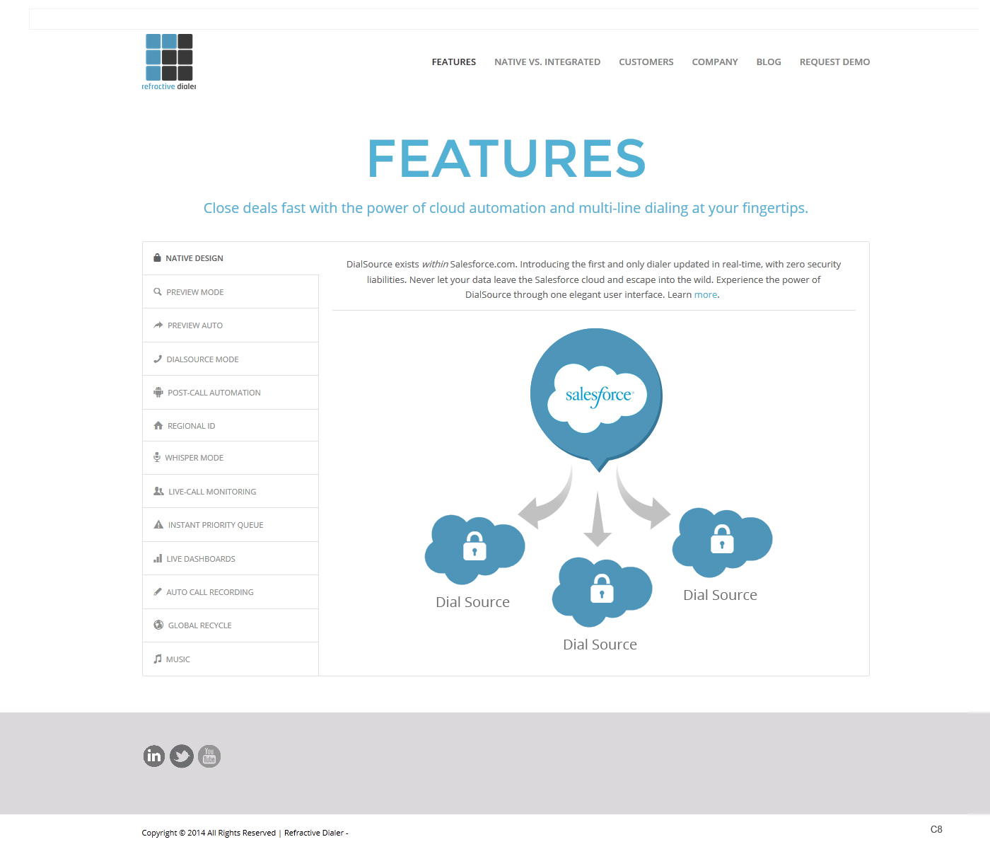 Web Design by pb for this project | Design #4457947