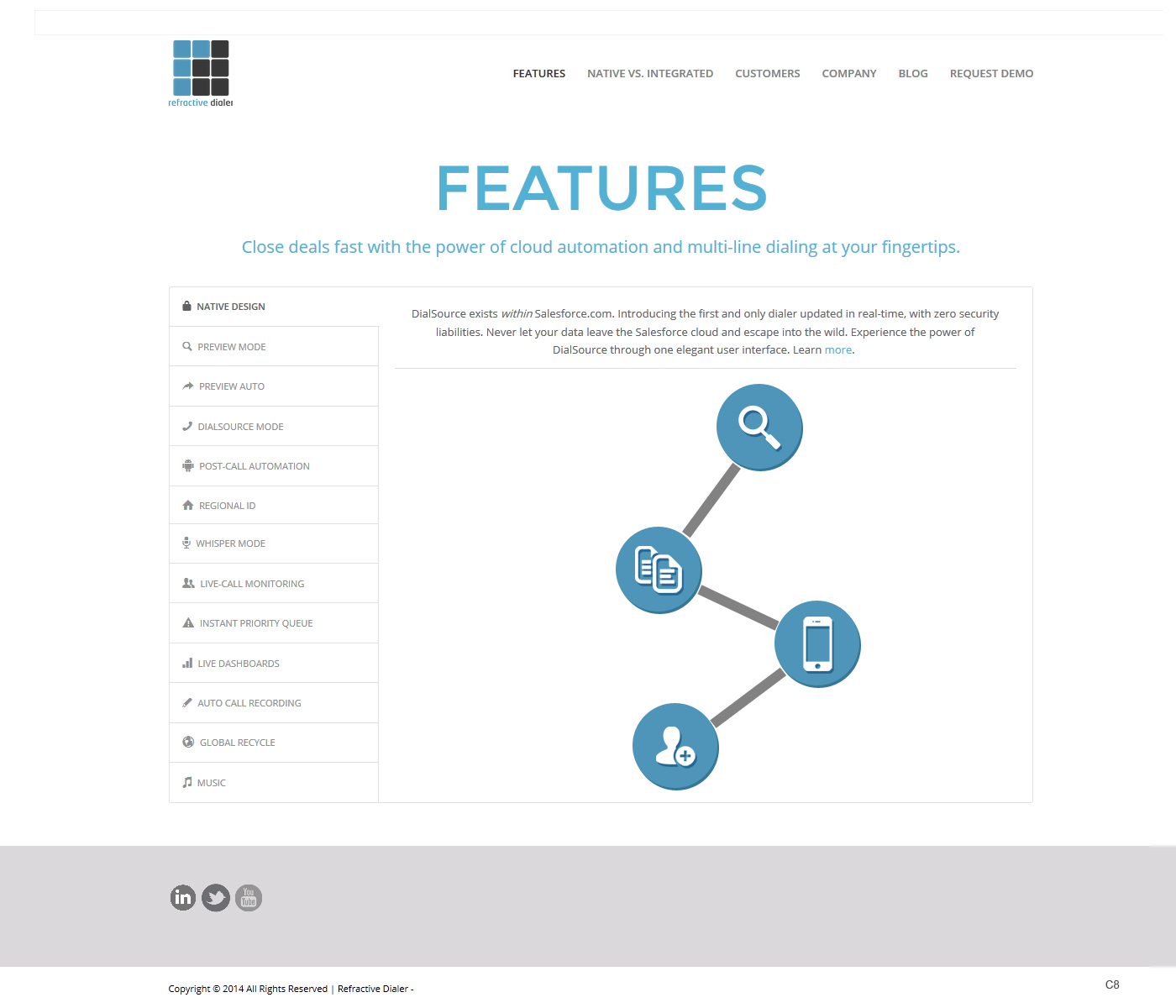 Web Design by pb for this project | Design #4457949