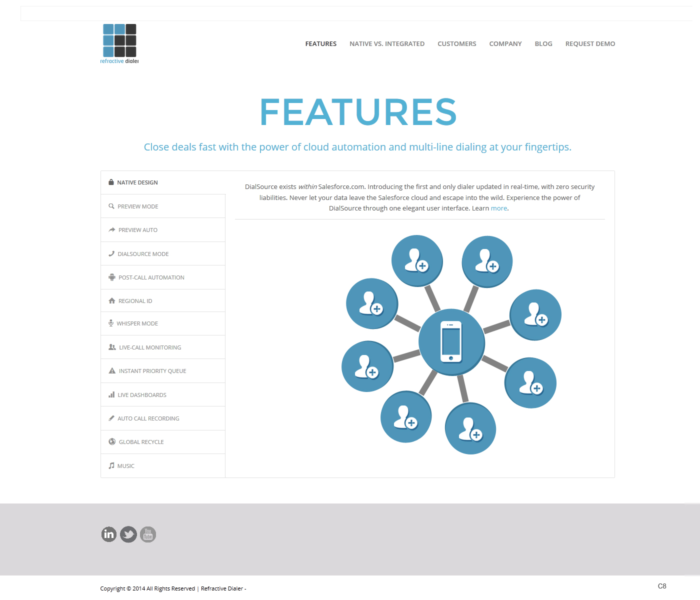 Web Design by pb for this project | Design #4457954