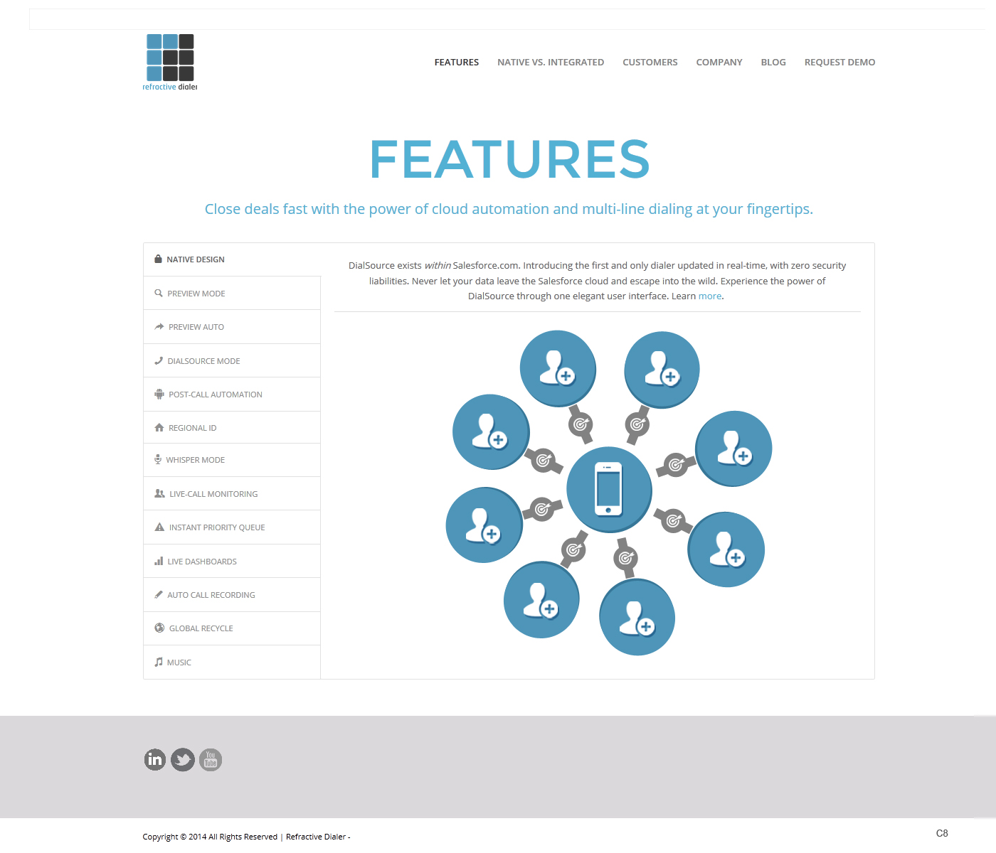 Web Design by pb for this project | Design #4457956