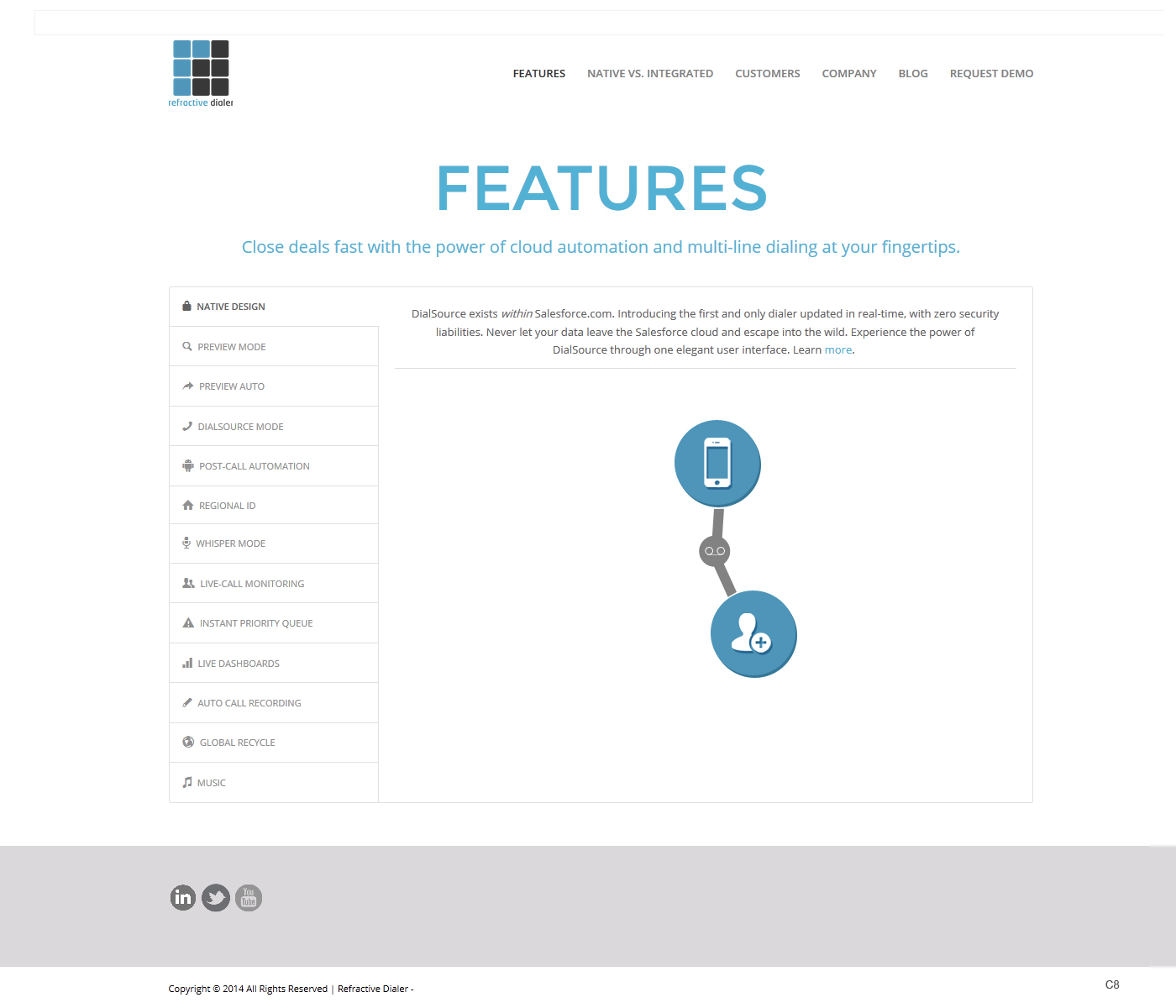 Web Design by pb for this project | Design #4457965