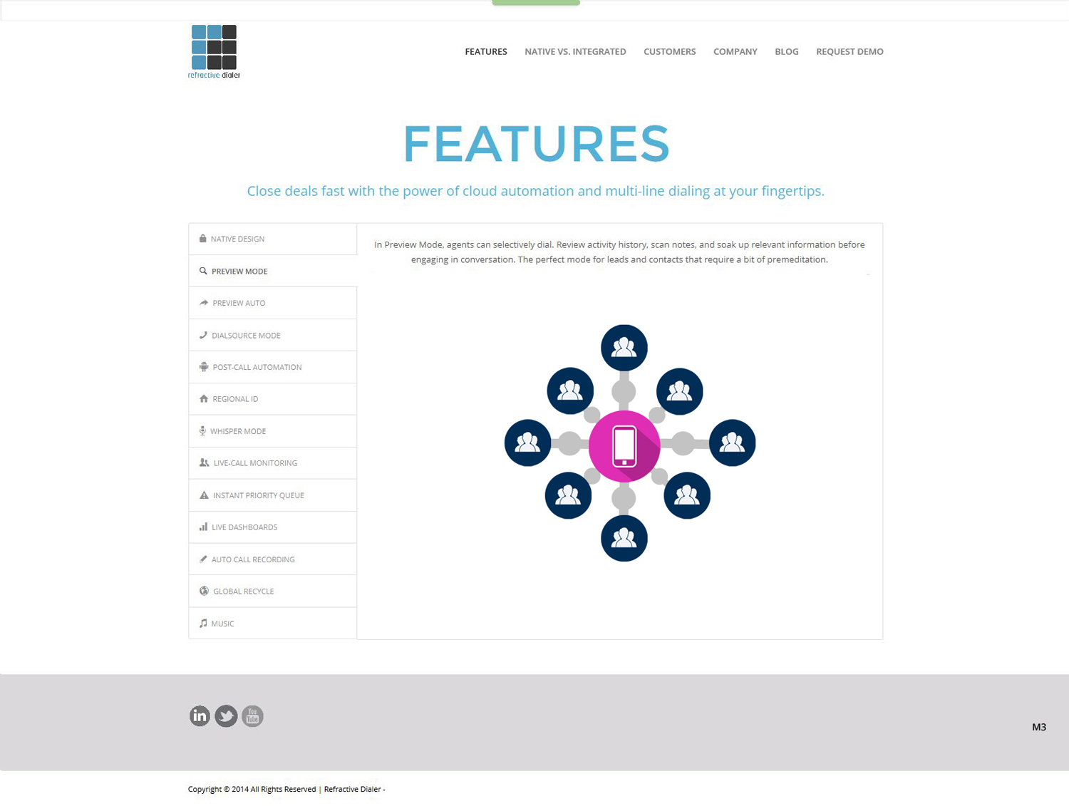 Web-Design von pb für dieses Projekt | Design #4462967