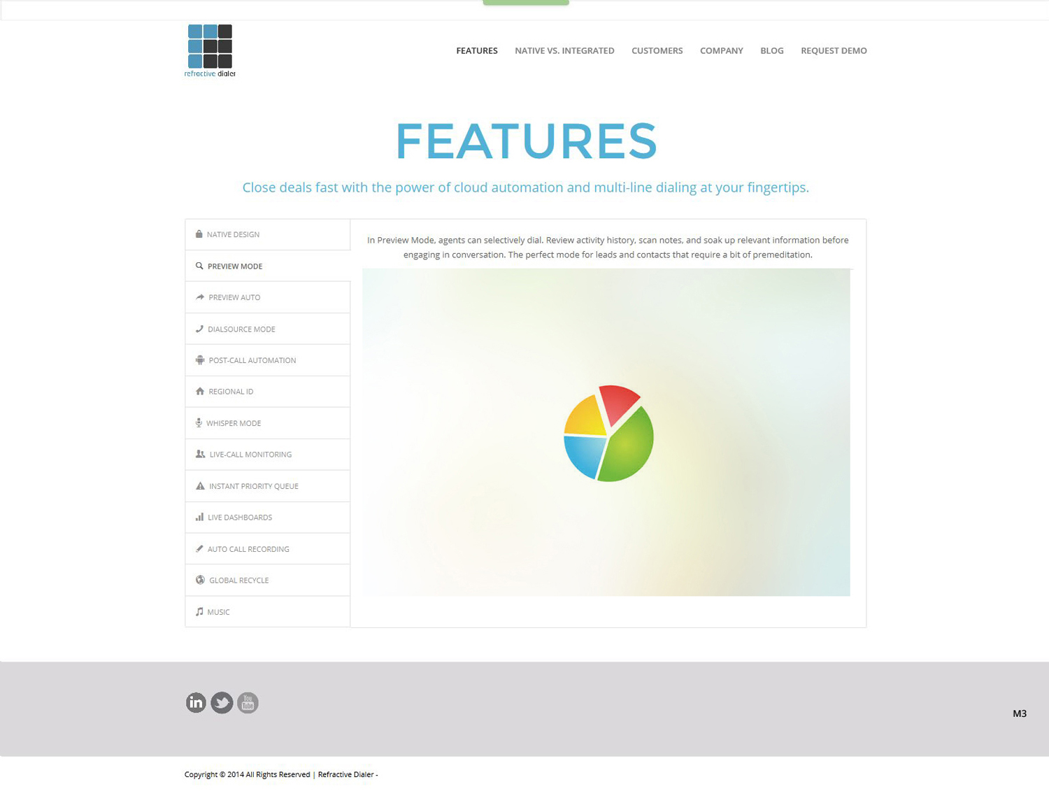 Web-Design von pb für dieses Projekt | Design #4462977