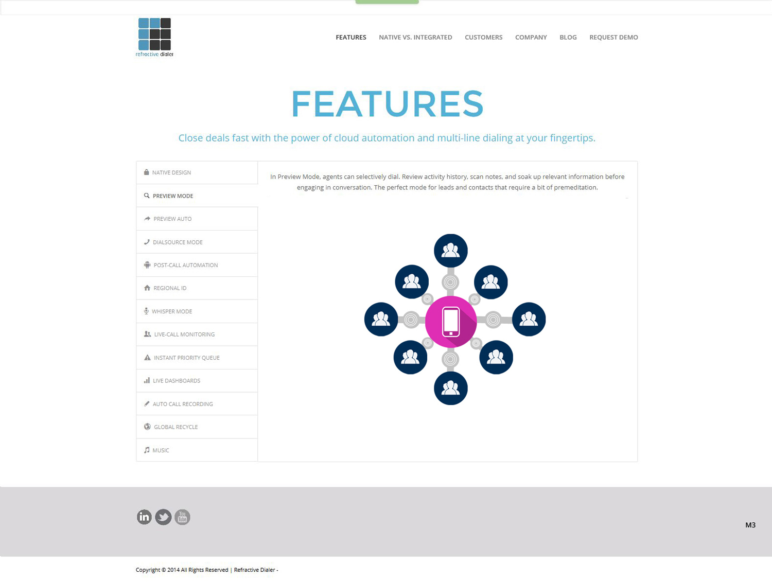Web Design par pb pour ce projet | Design #4462986