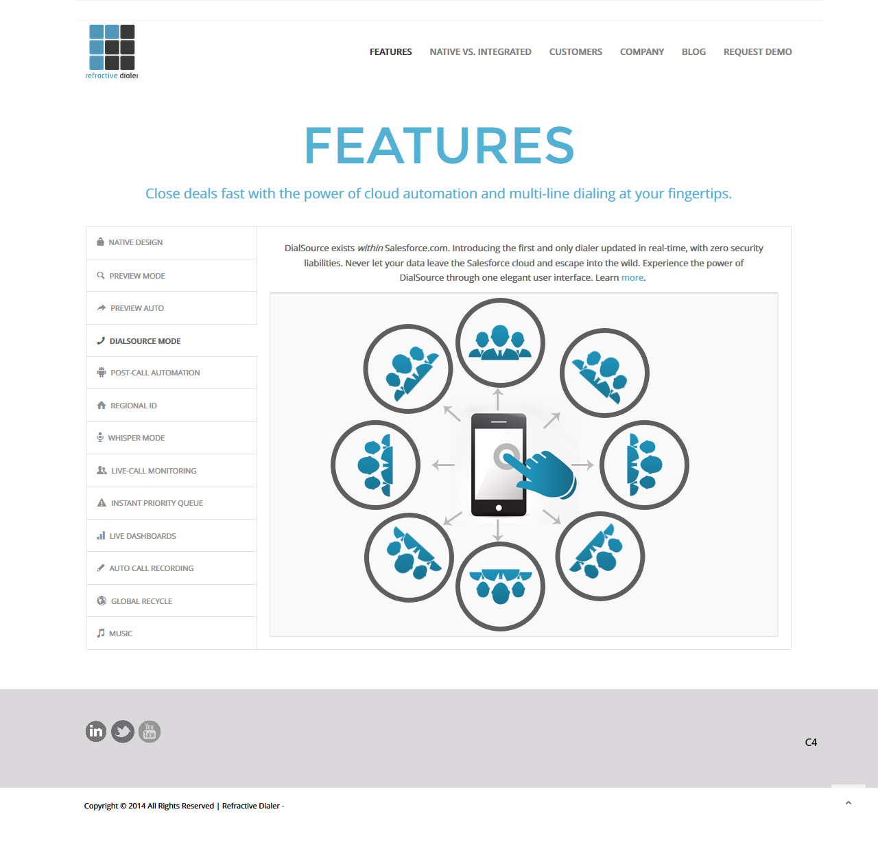 Web-Design von pb für dieses Projekt | Design #4463003