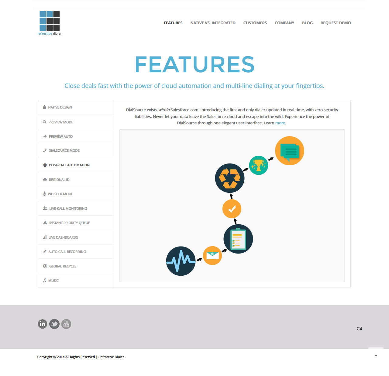 Web Design by pb for this project | Design #4463008