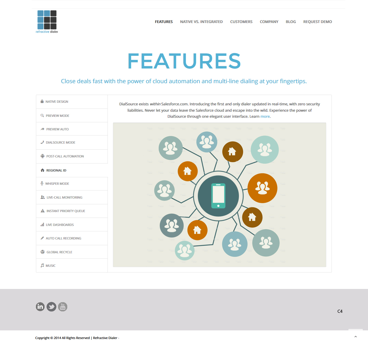 Web Design by pb for this project | Design #4463011