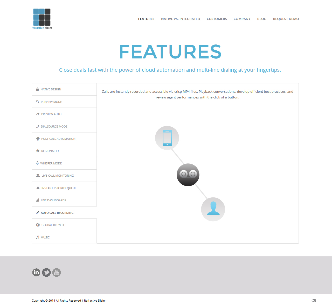 Web Design by pb for this project | Design #4463109